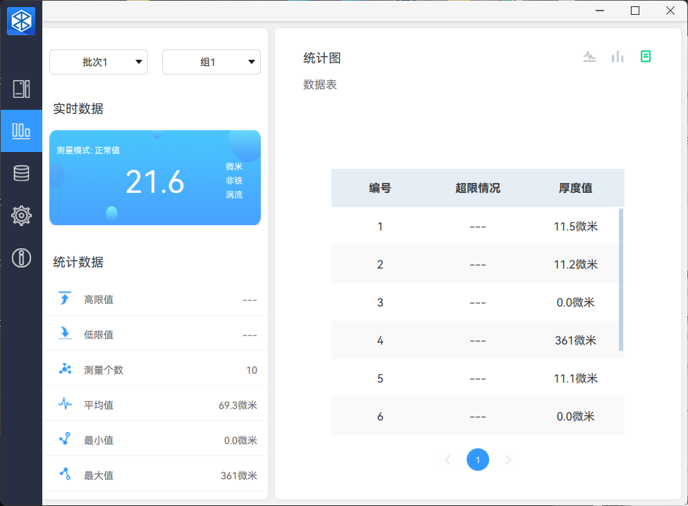 涂镀层测厚仪 HRC820A（分体式）(图5)
