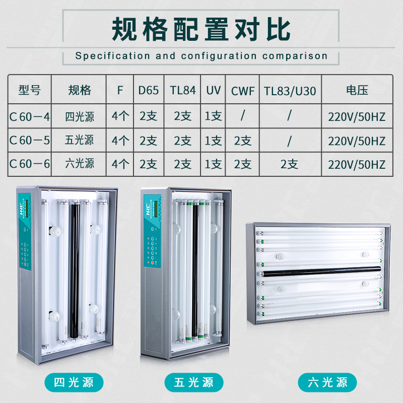 C60-5 五光源标准光源箱(图1) C60-5 五光源标准光源箱(图1)