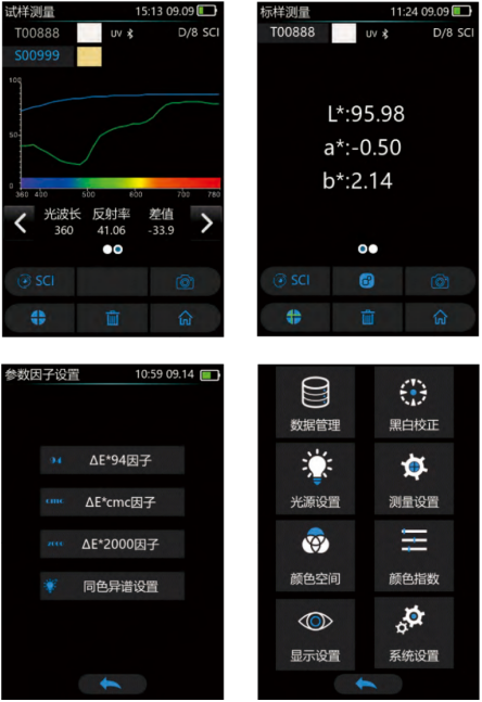 HRC8030分光测色仪高清显示与直观交互